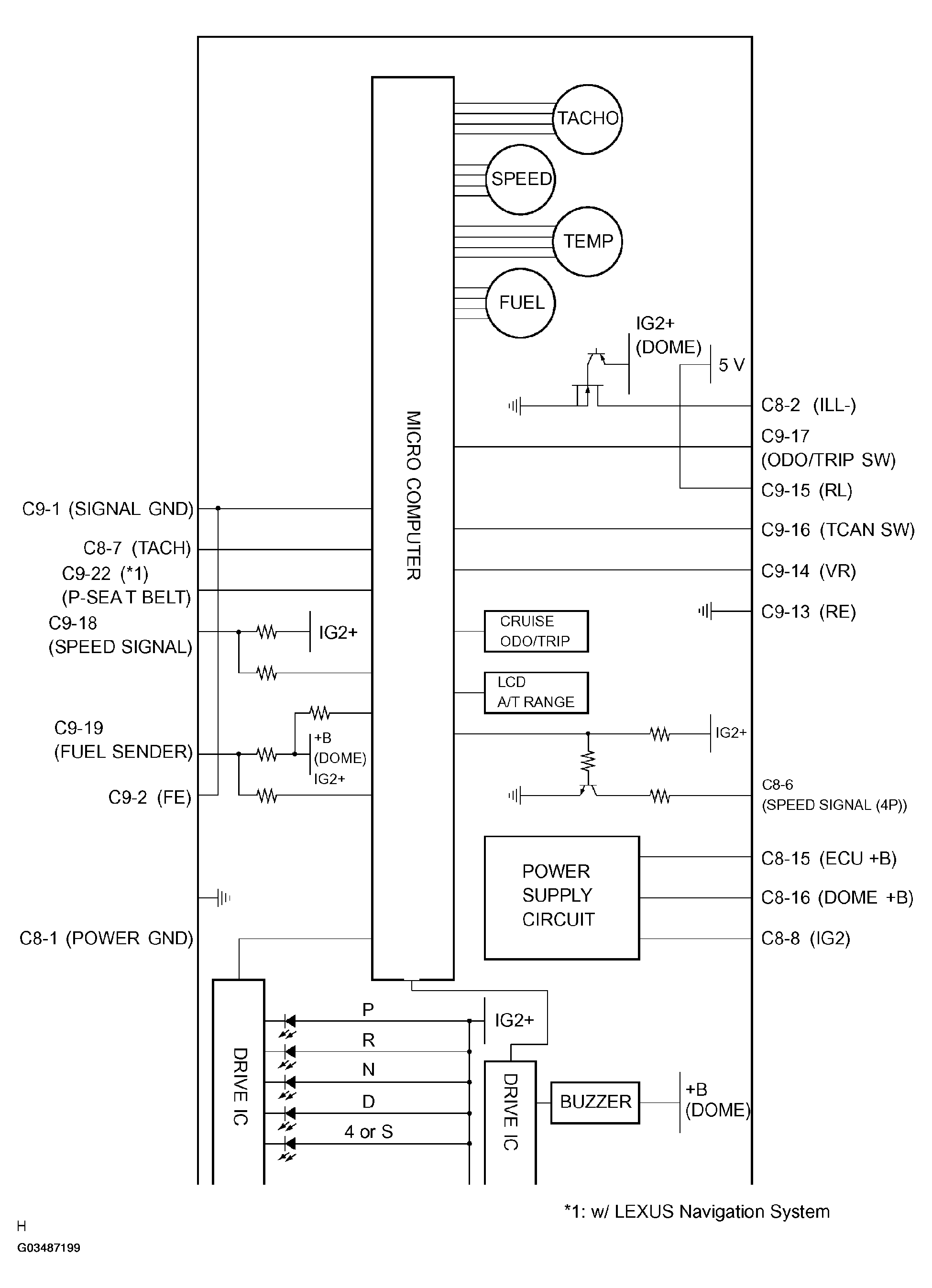 G03487199