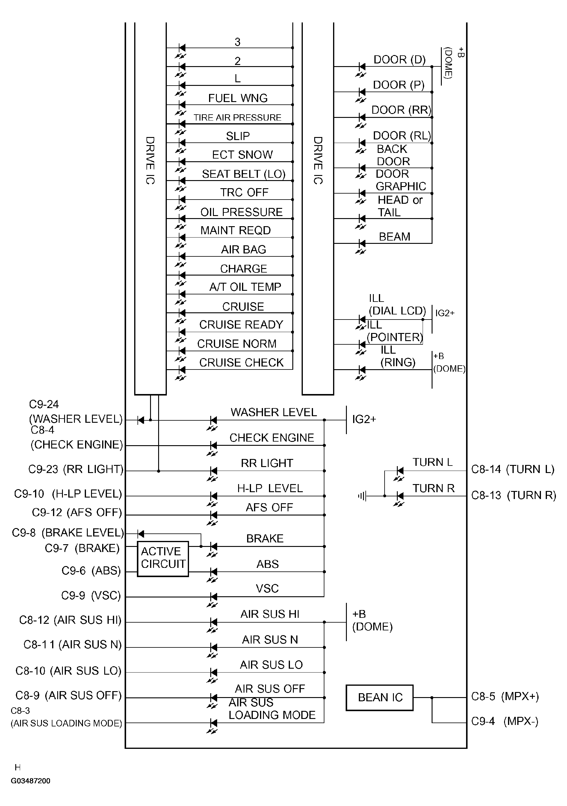 G03487200
