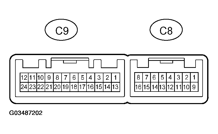 G03487202