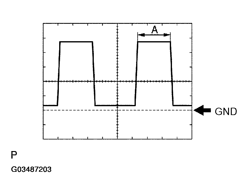 G03487203