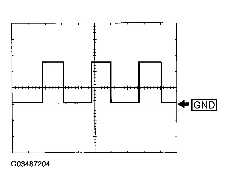 G03487204