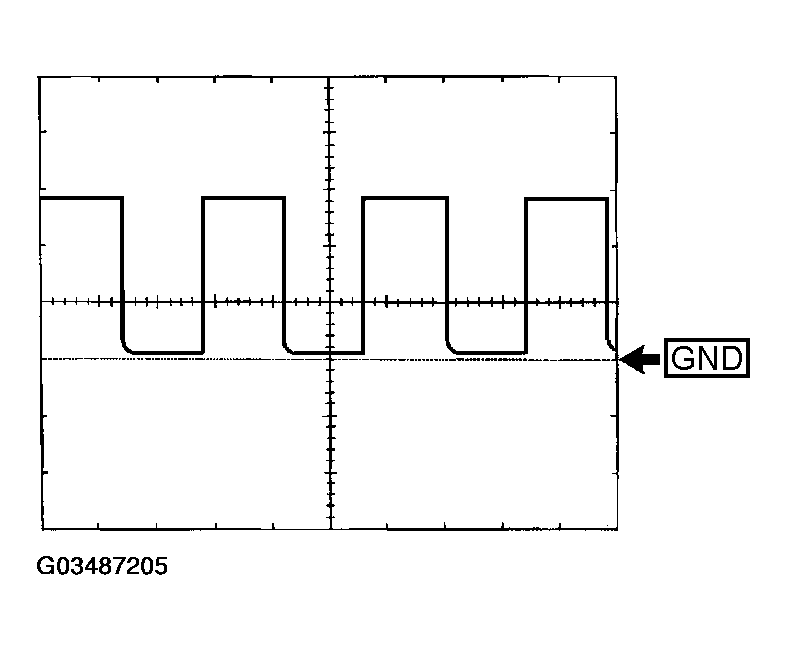 G03487205
