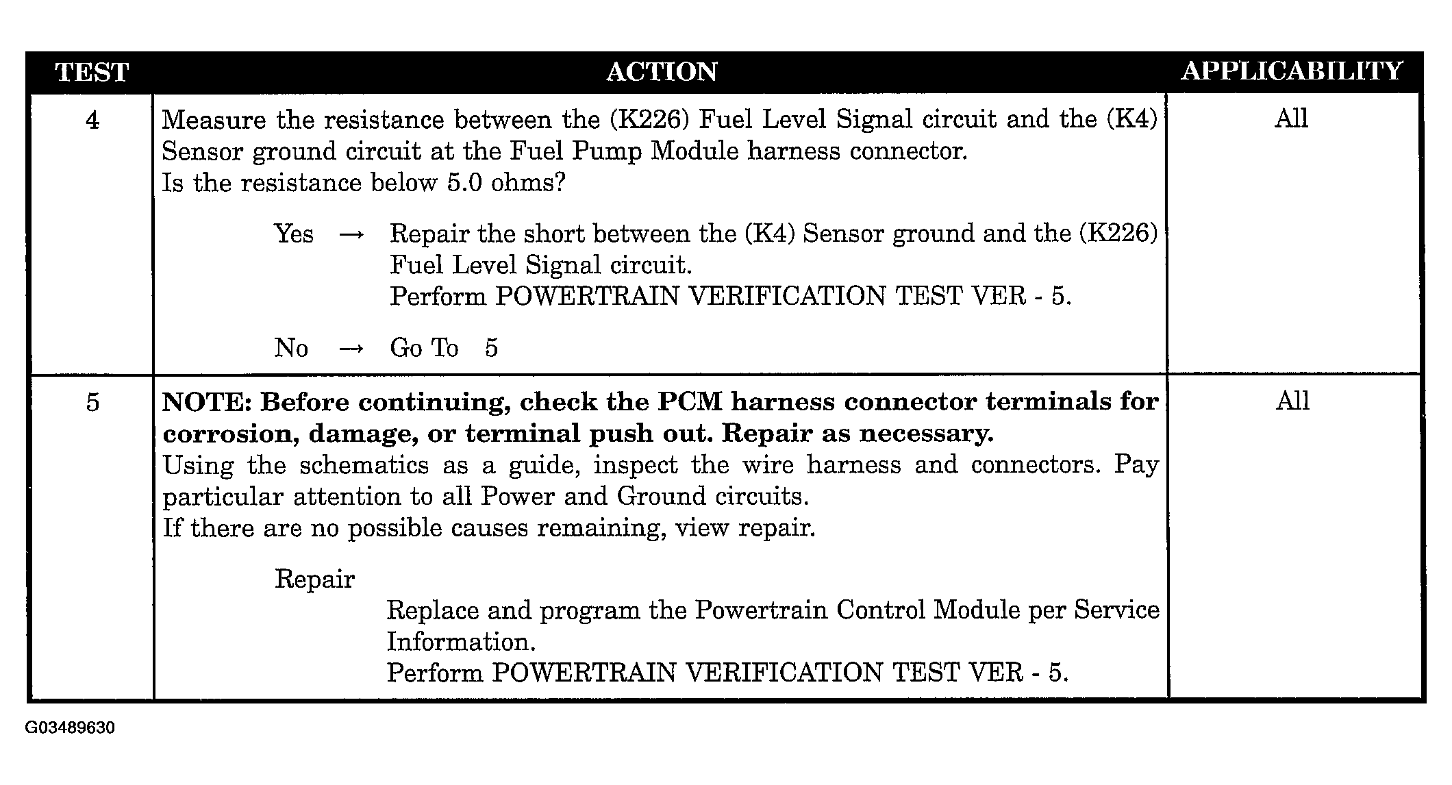 G03489630