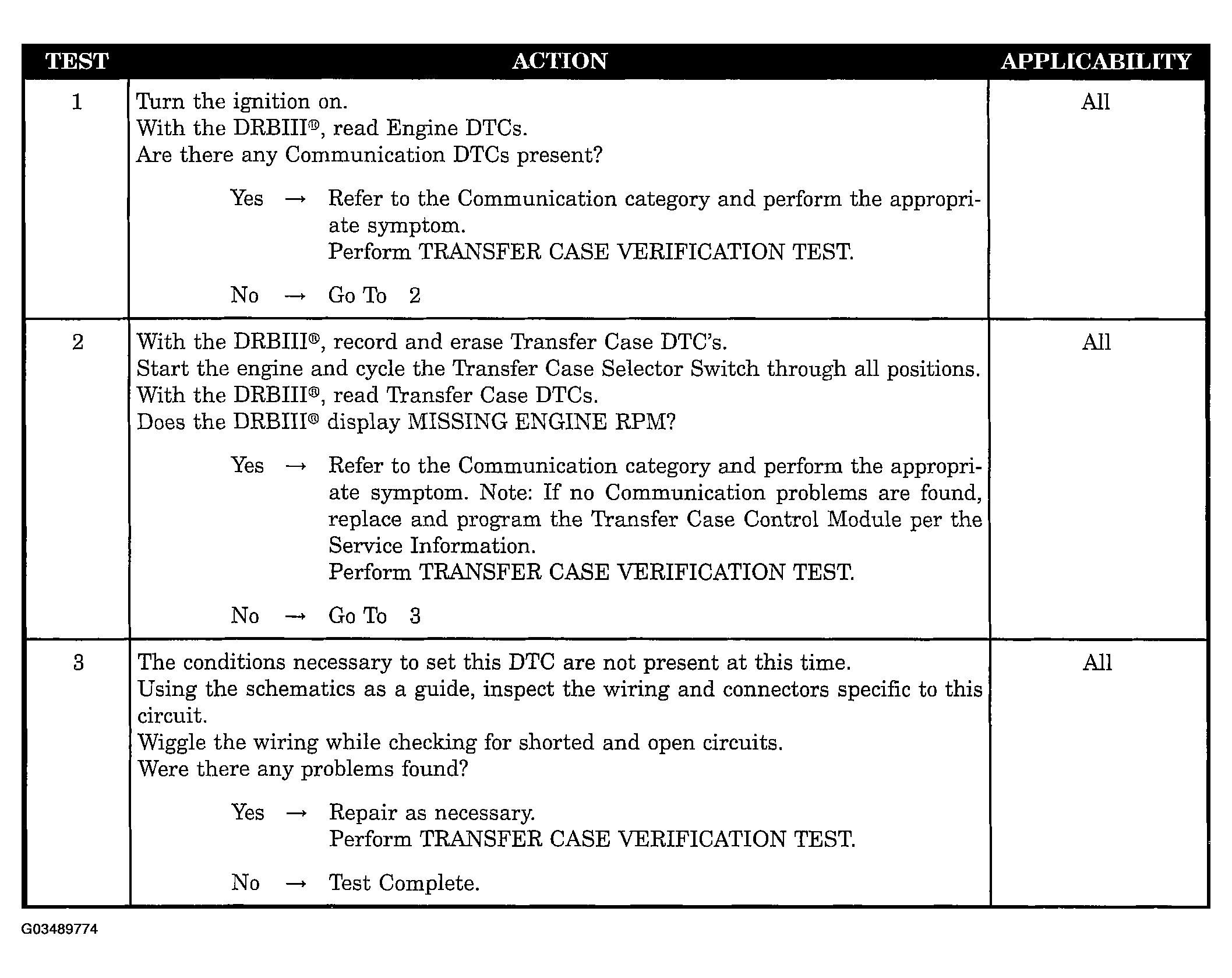 G03489774