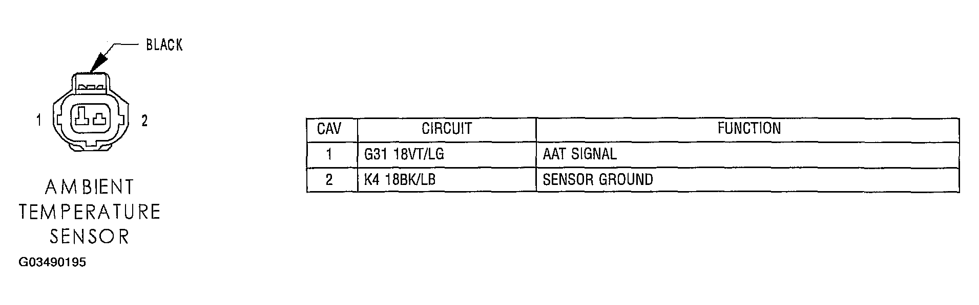 G03490195