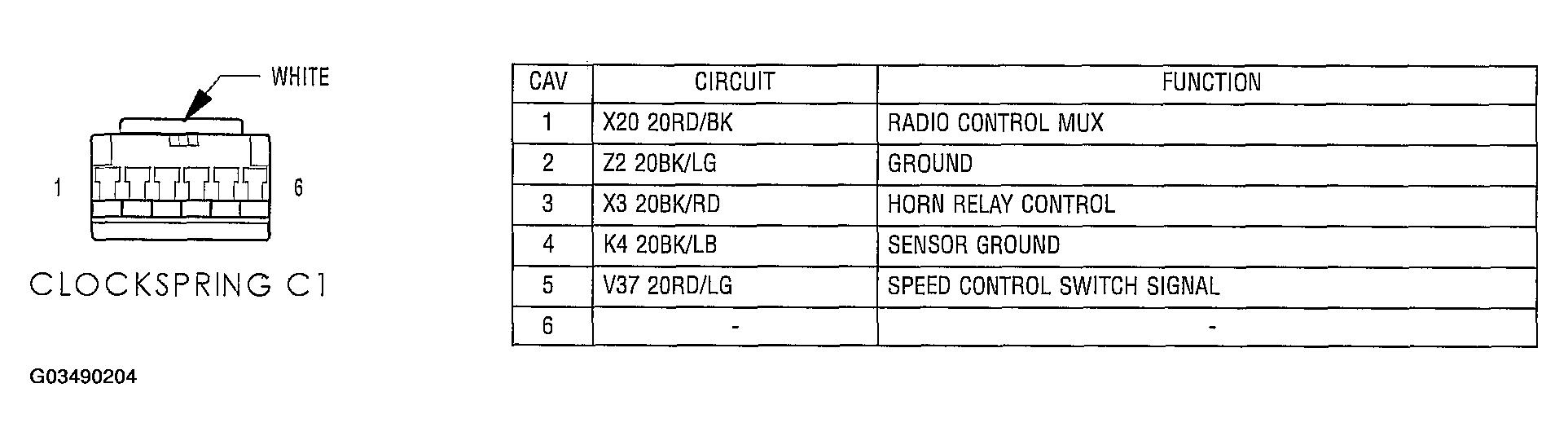 G03490204