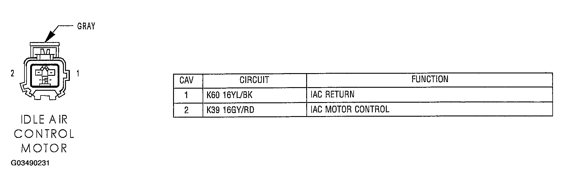 G03490231