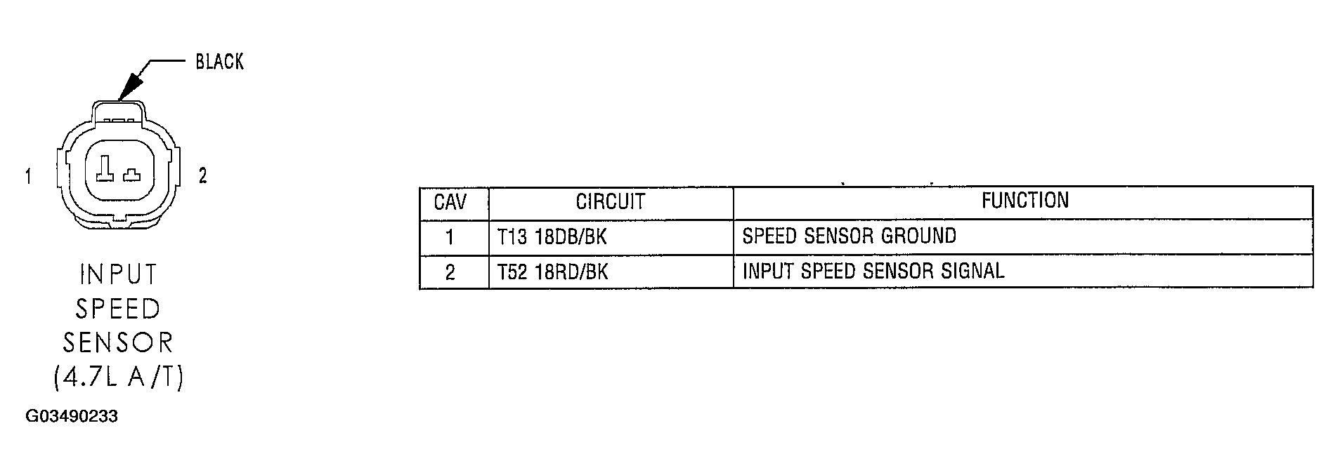 G03490233