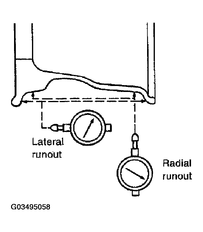 G03495058