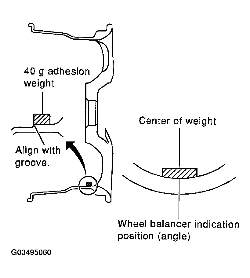 G03495060