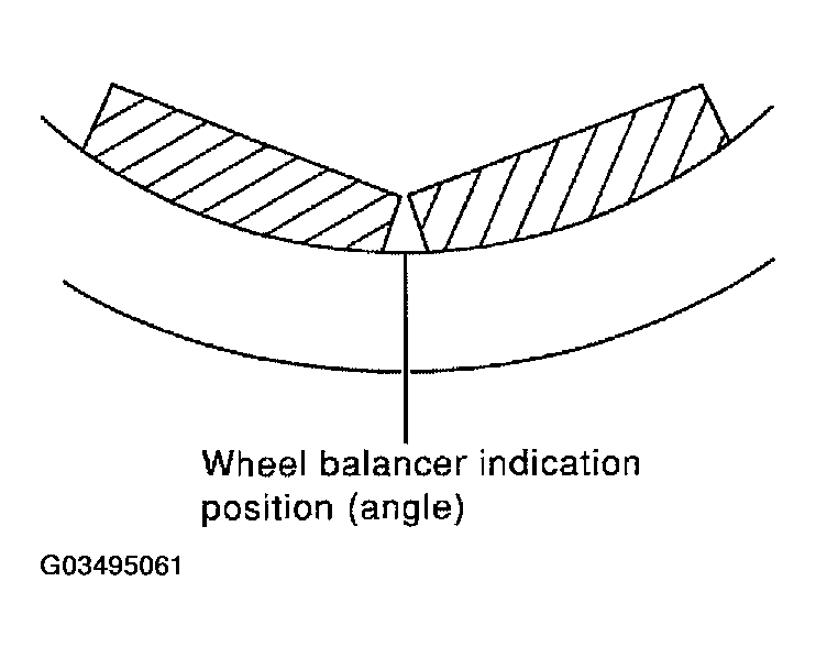 G03495061