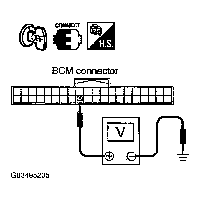 G03495205