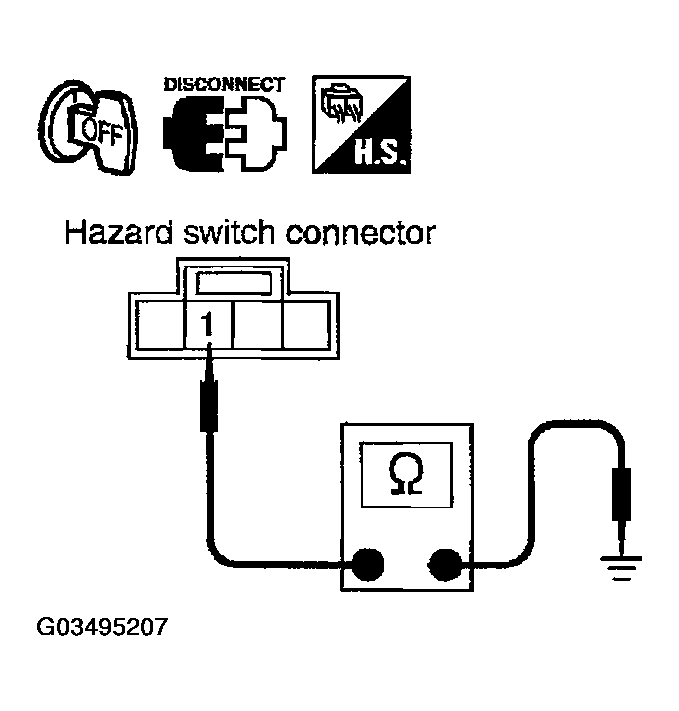 G03495207