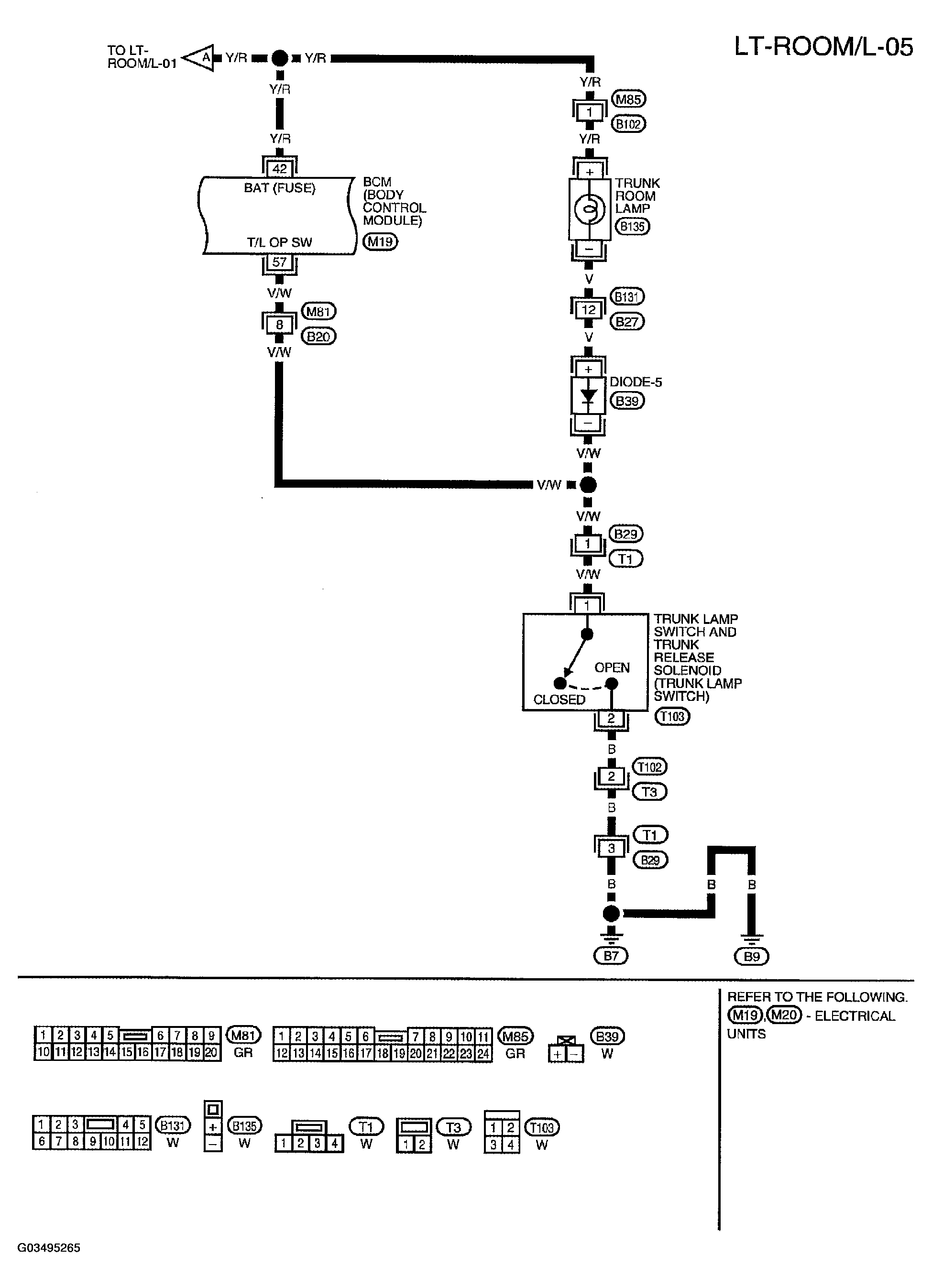 G03495265