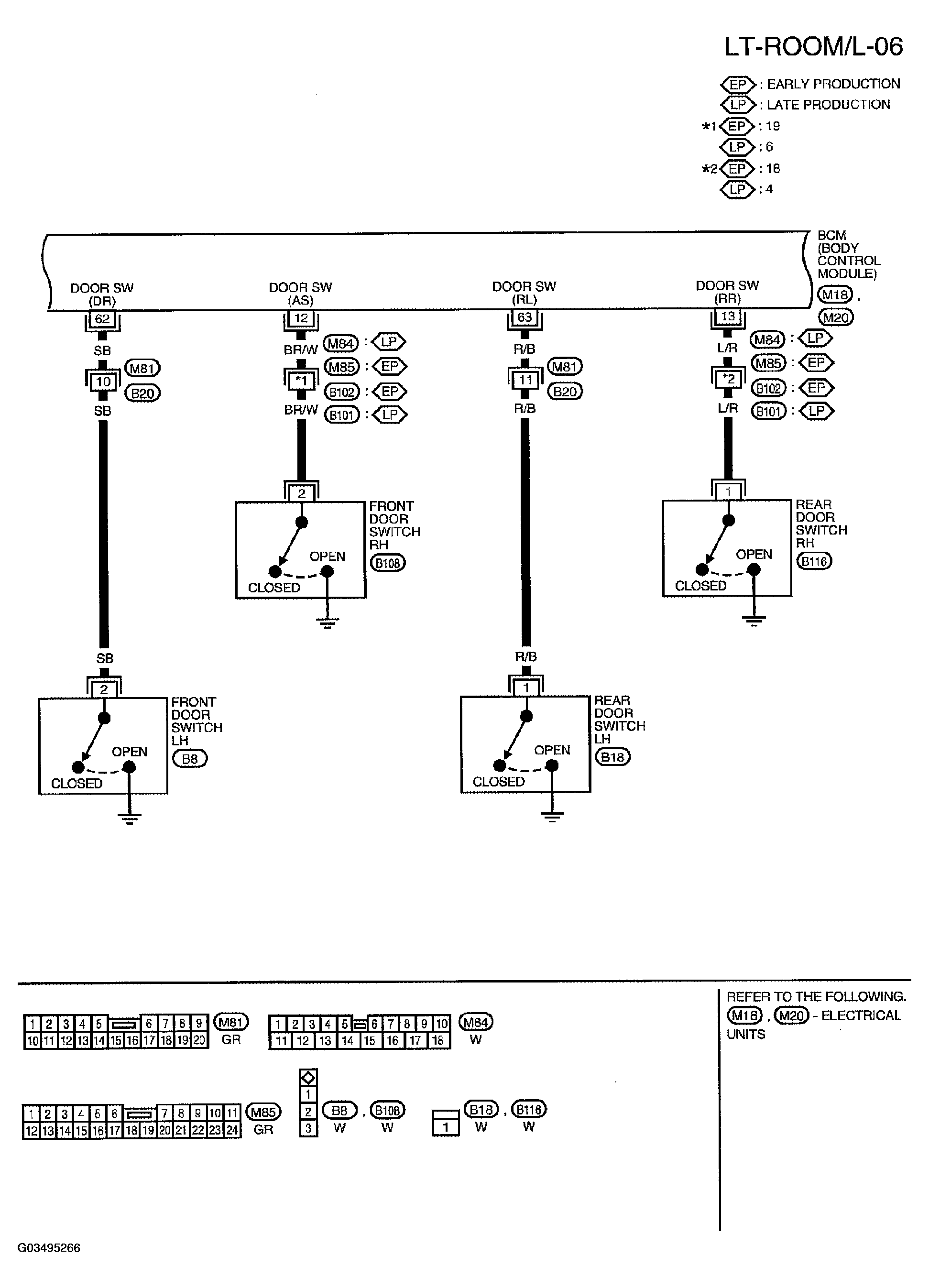 G03495266