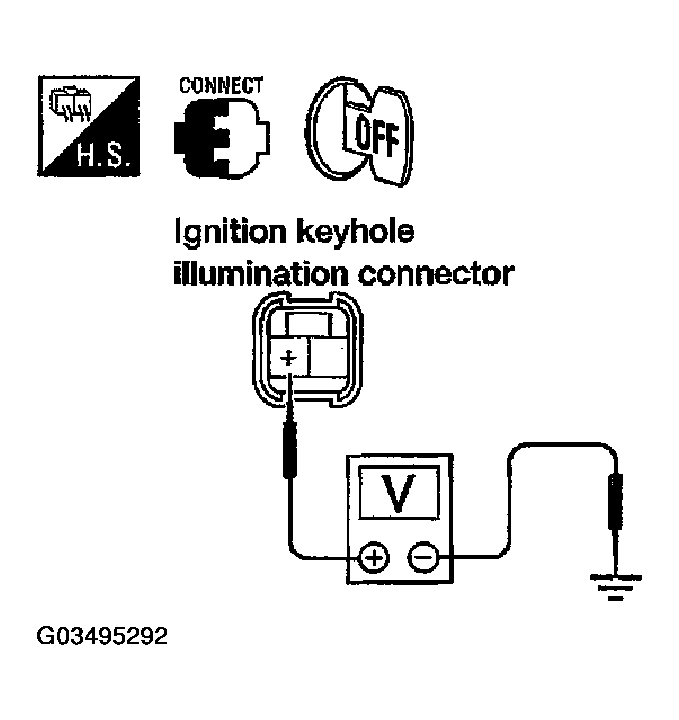 G03495292