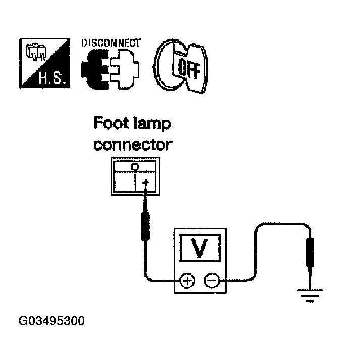 G03495300