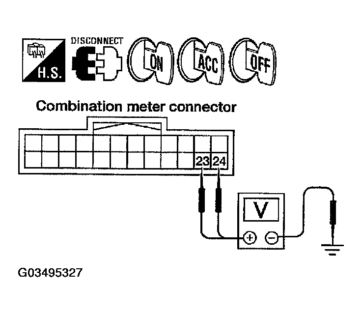 G03495327