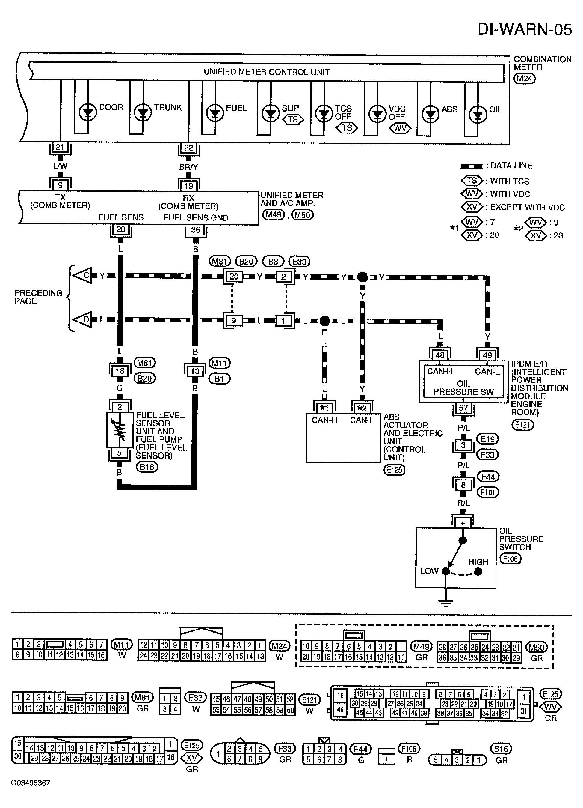 G03495367