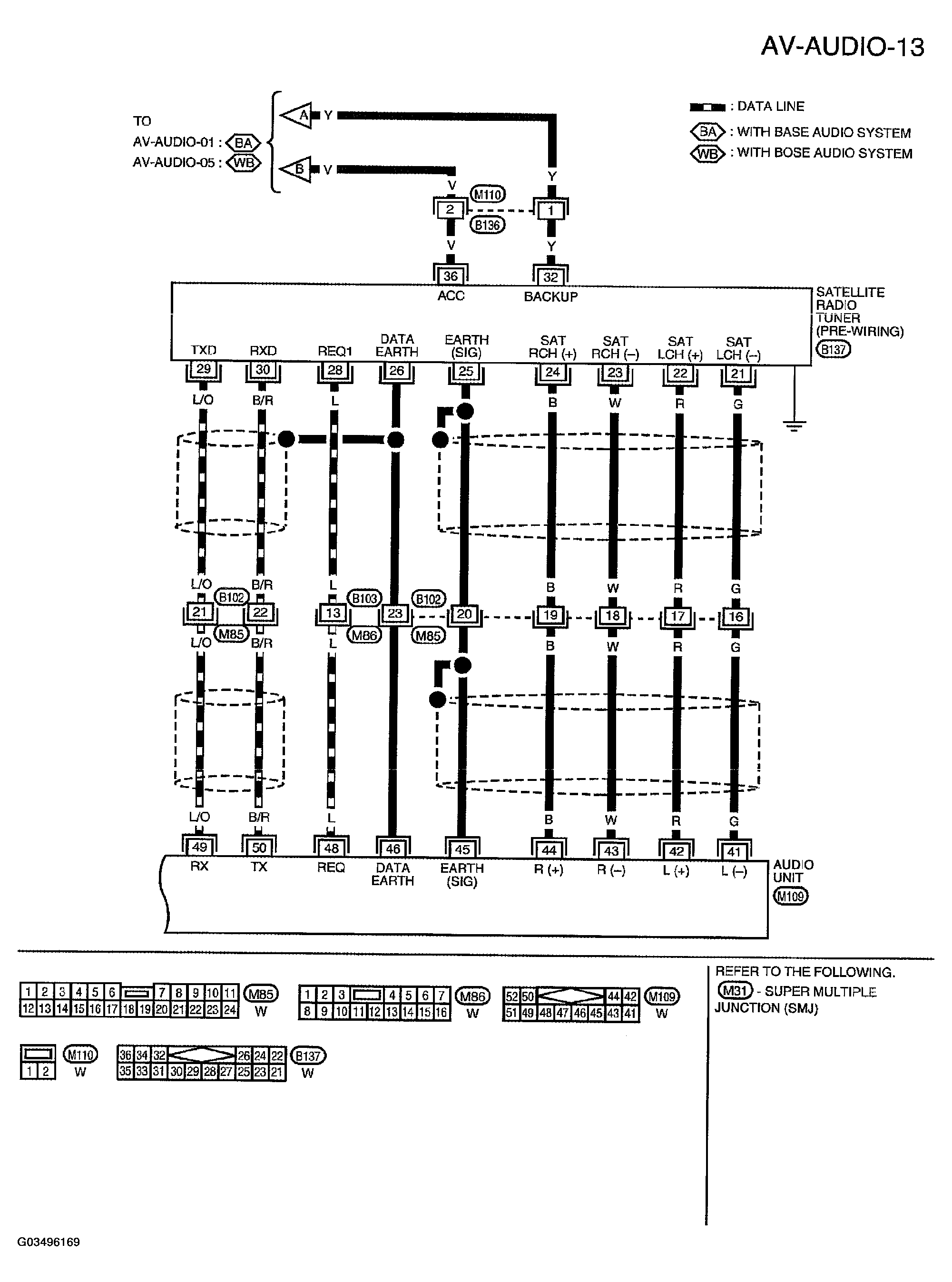 G03496169