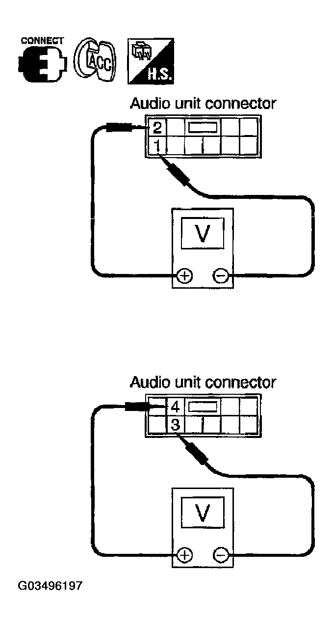 G03496197