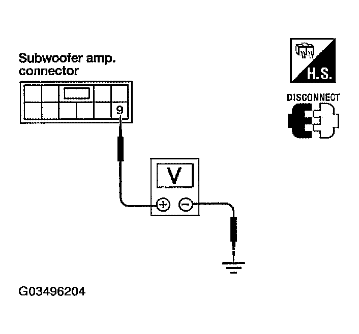 G03496204