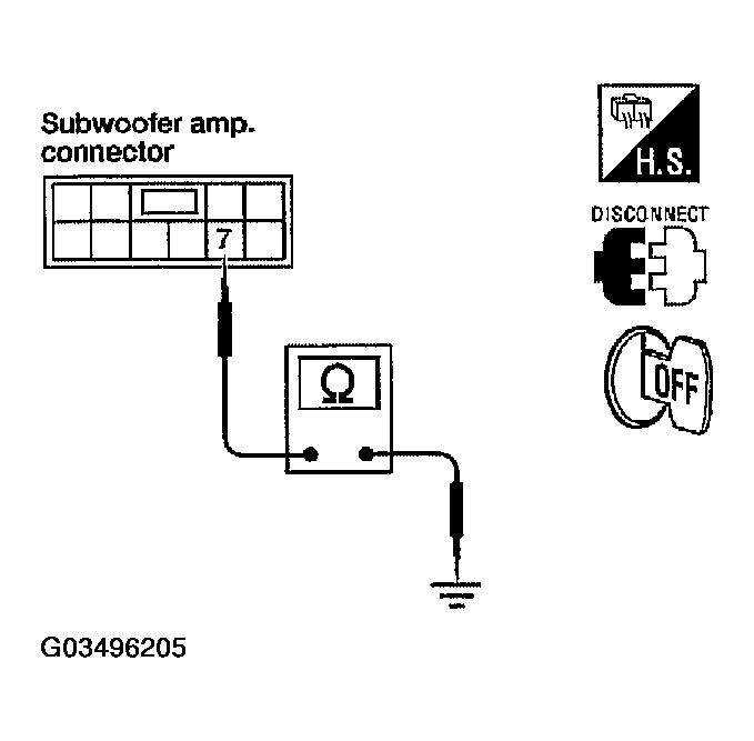 G03496205