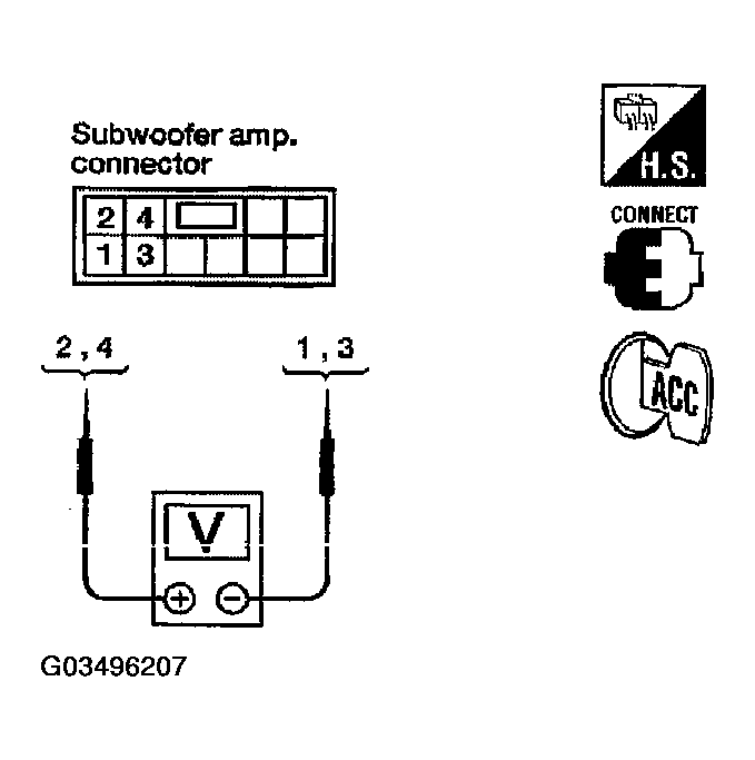 G03496207