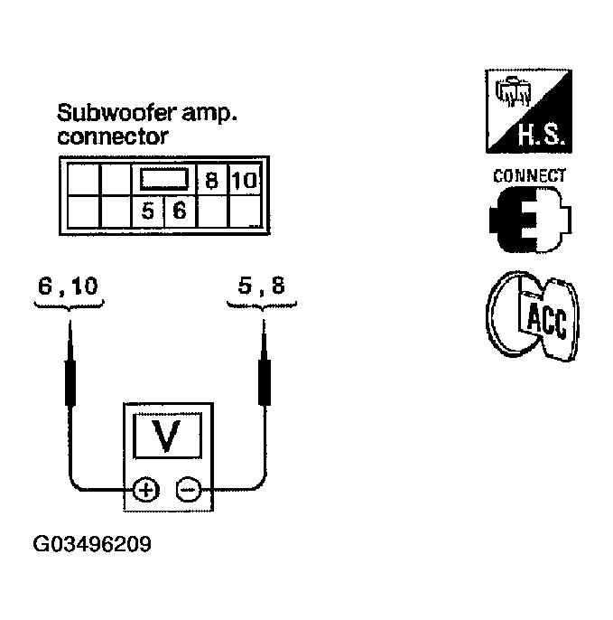 G03496209