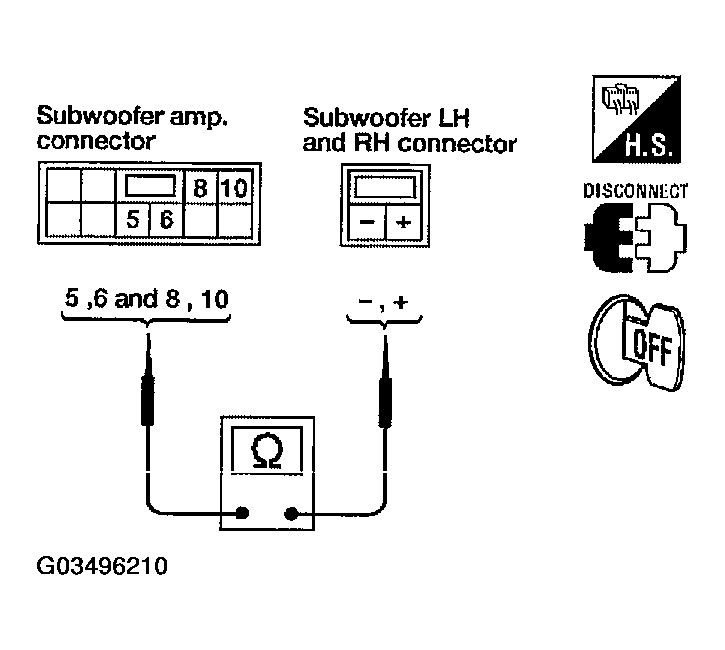 G03496210