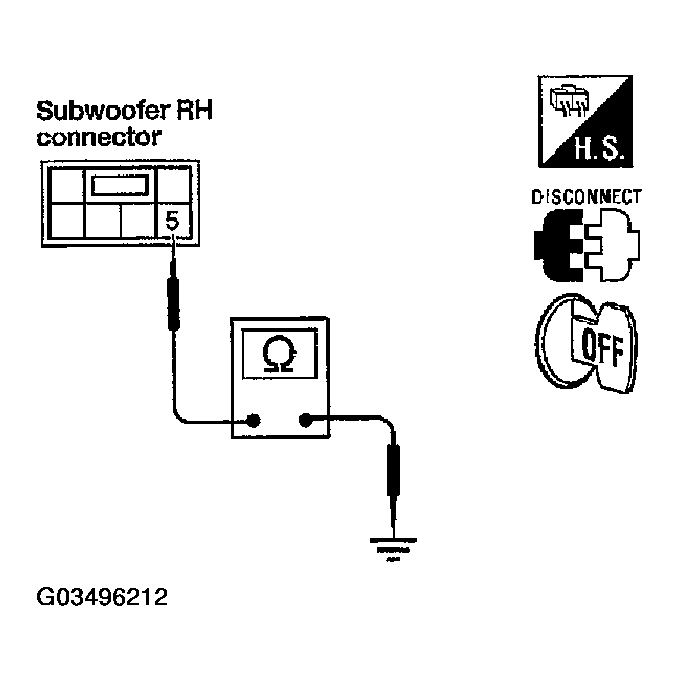 G03496212