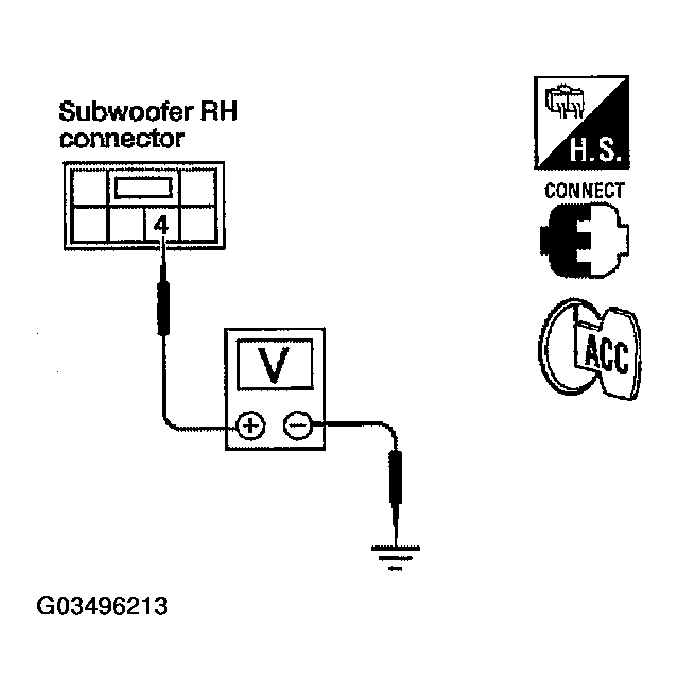G03496213