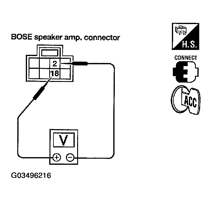 G03496216