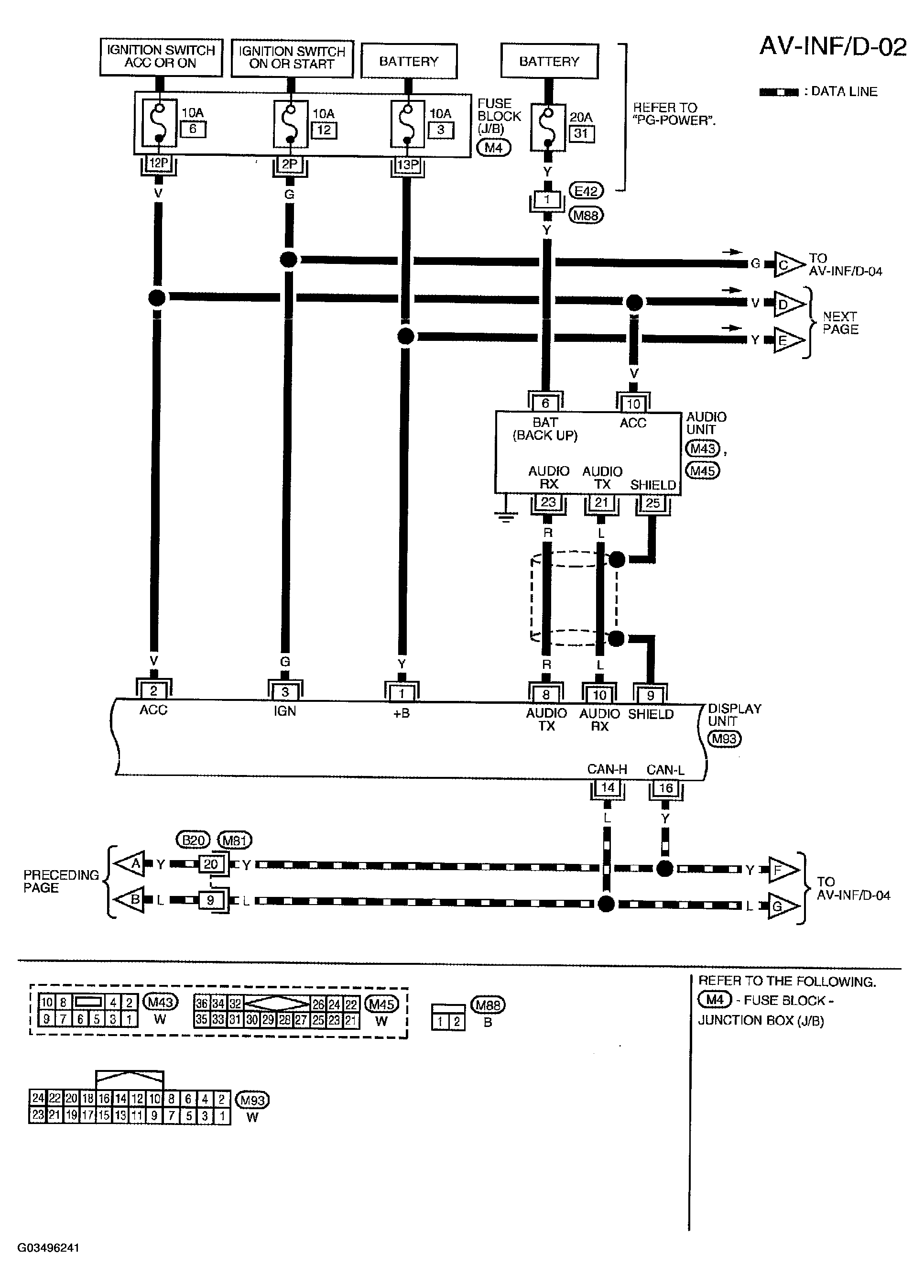 G03496241