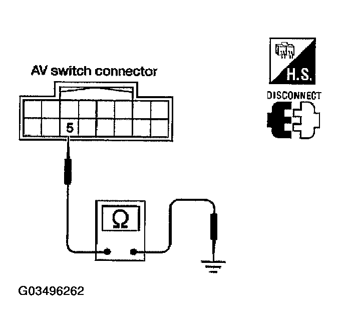G03496262