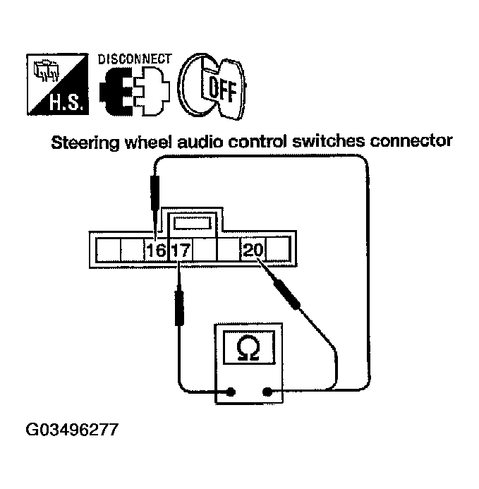 G03496277
