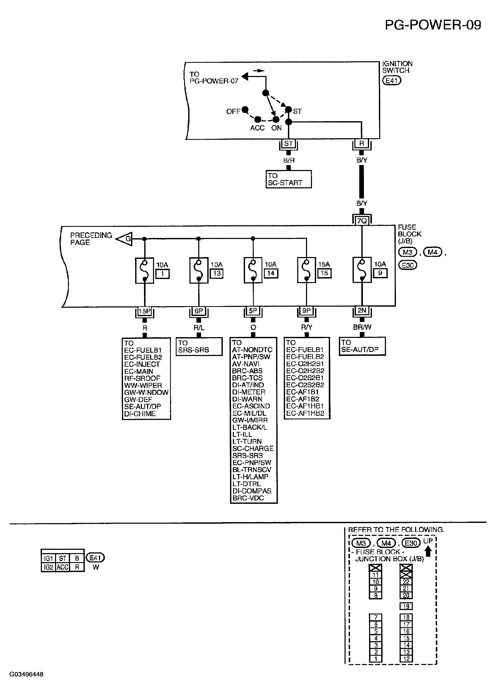 G03496448