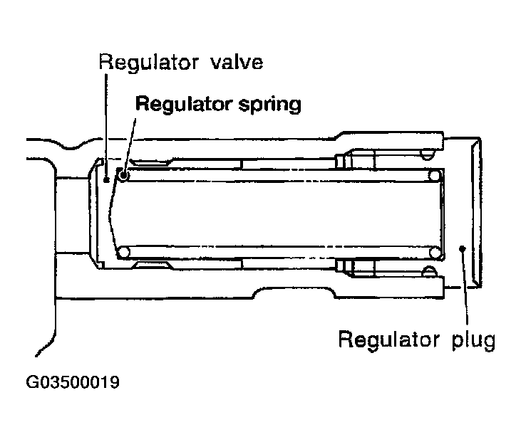G03500019