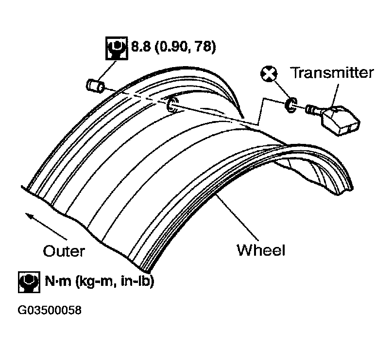 G03500058