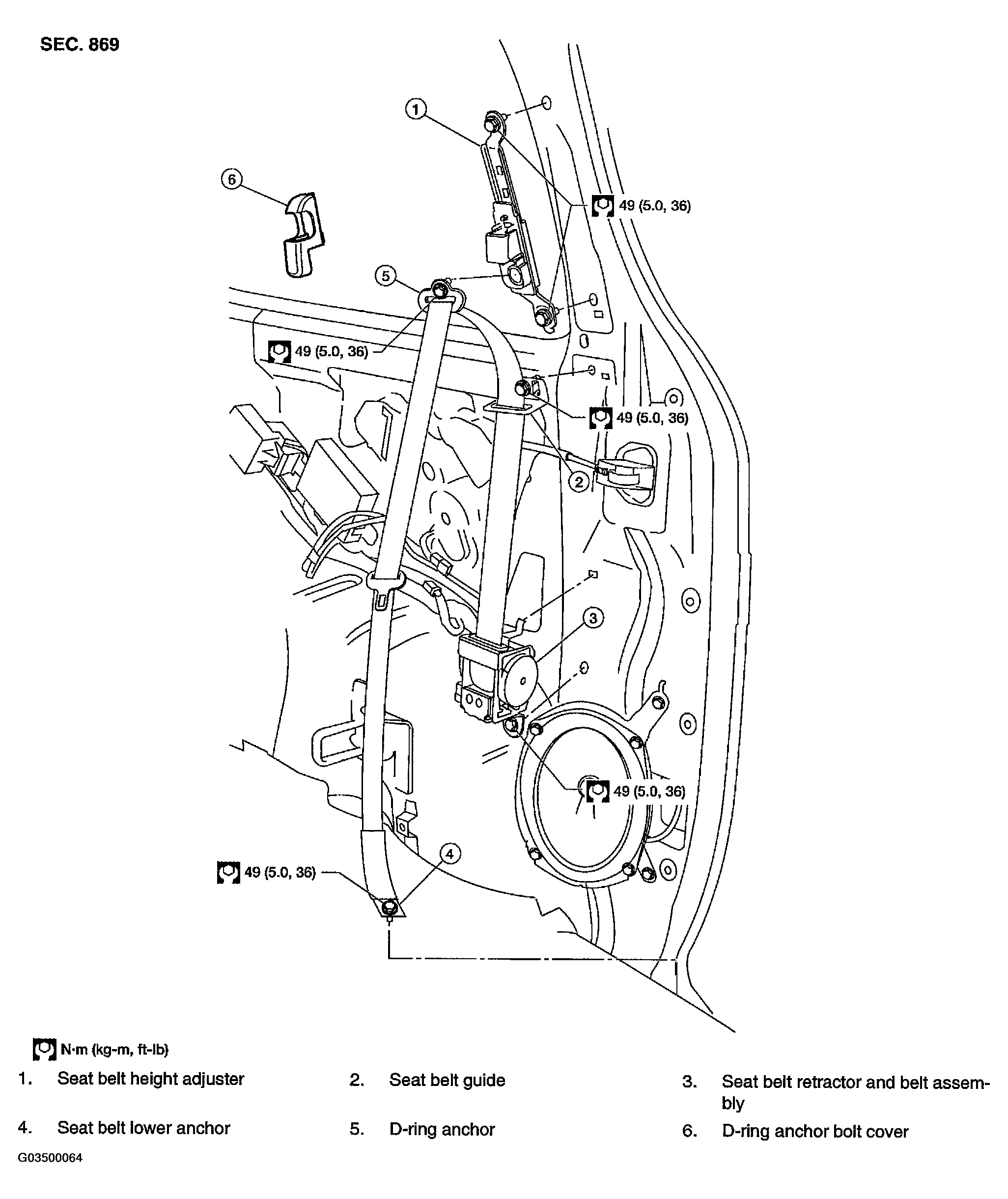G03500064