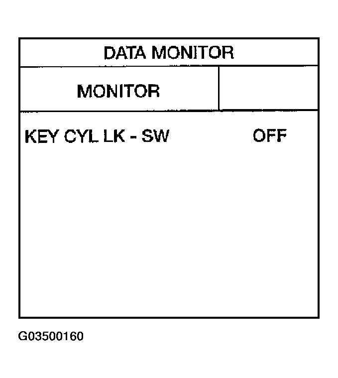 G03500160