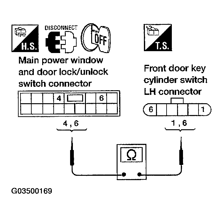G03500169