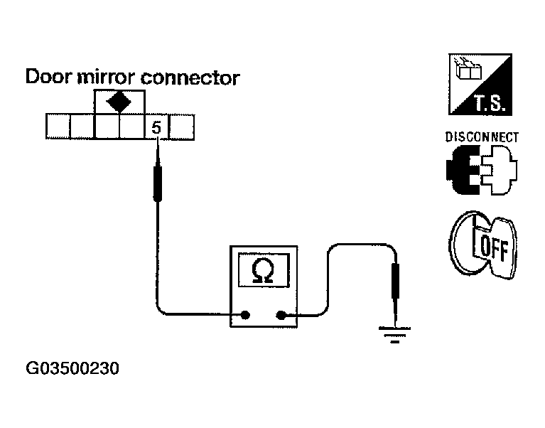 G03500230
