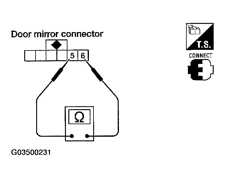 G03500231