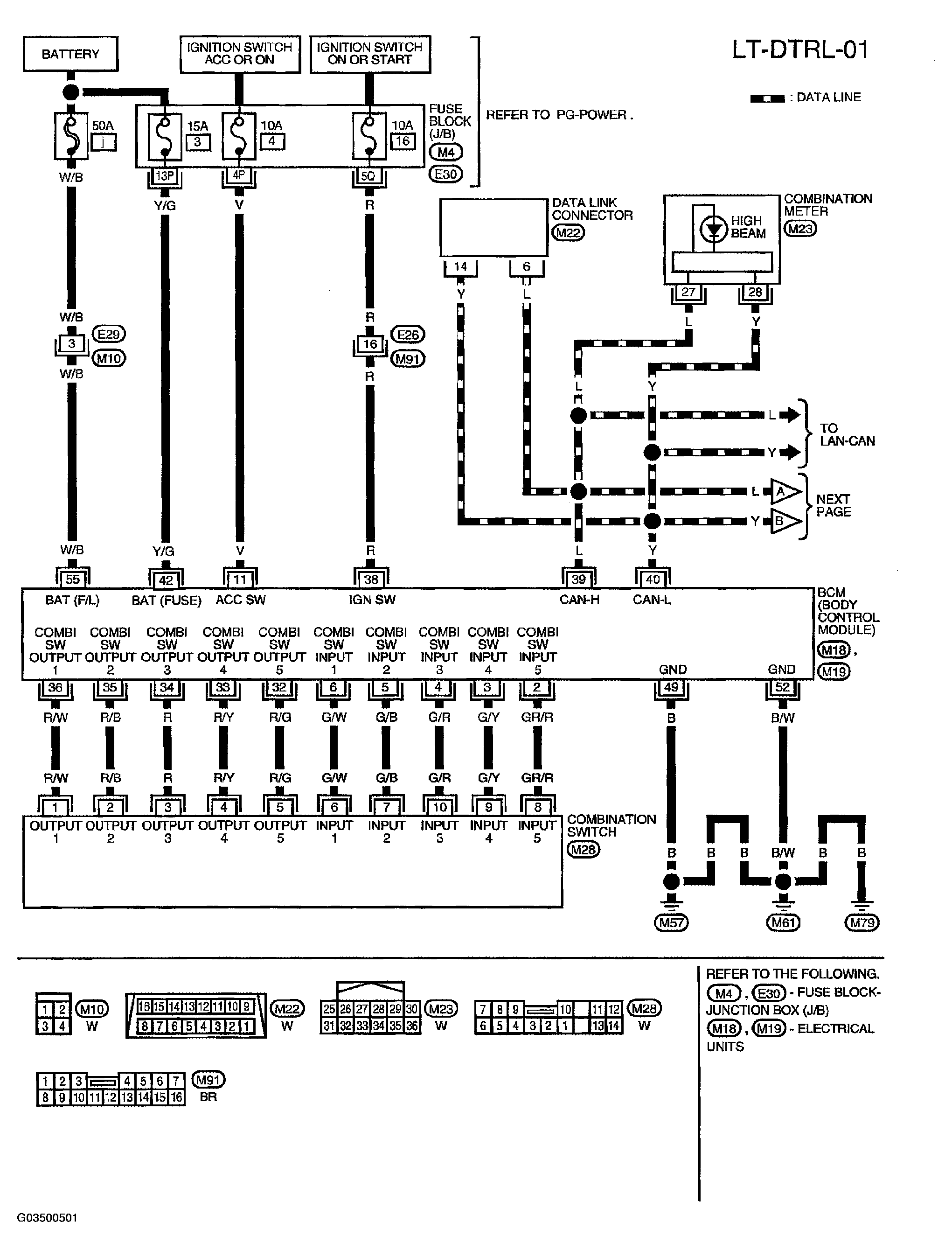 G03500501