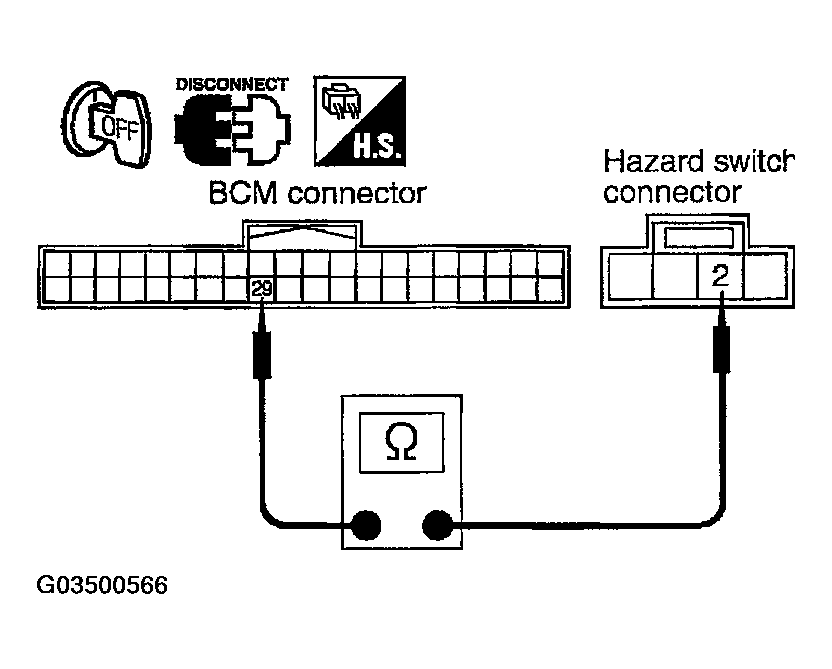 G03500566