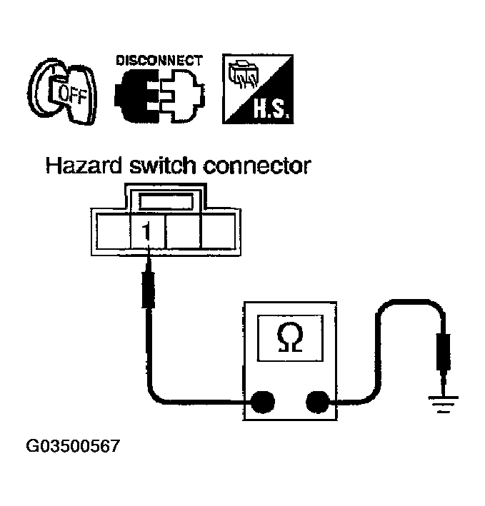 G03500567