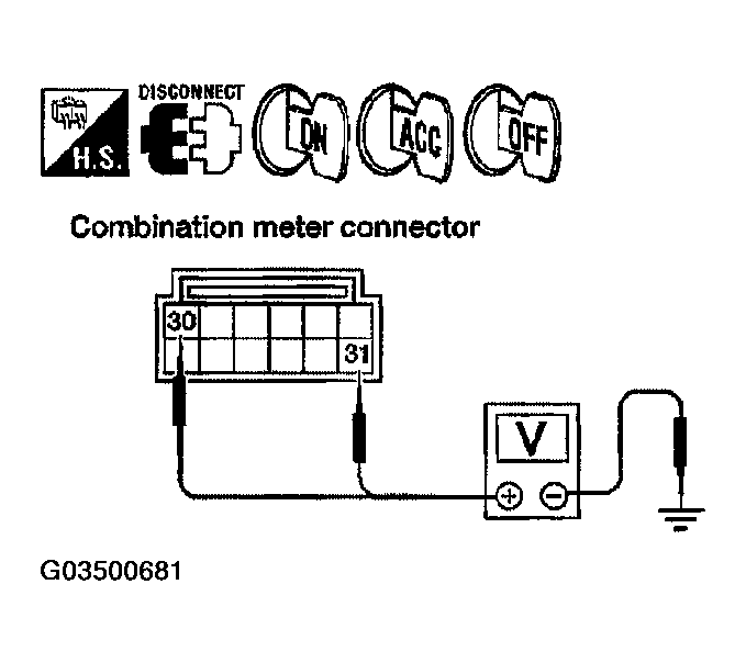 G03500681