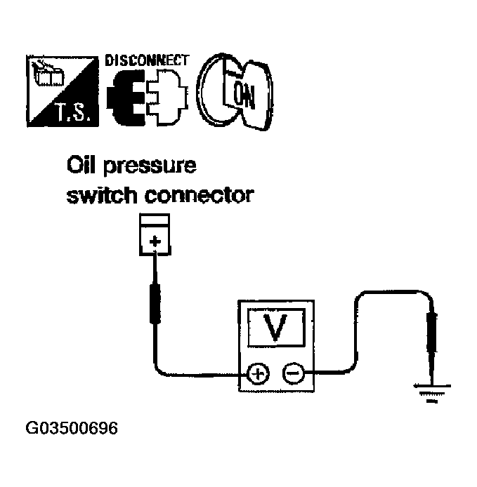 G03500696