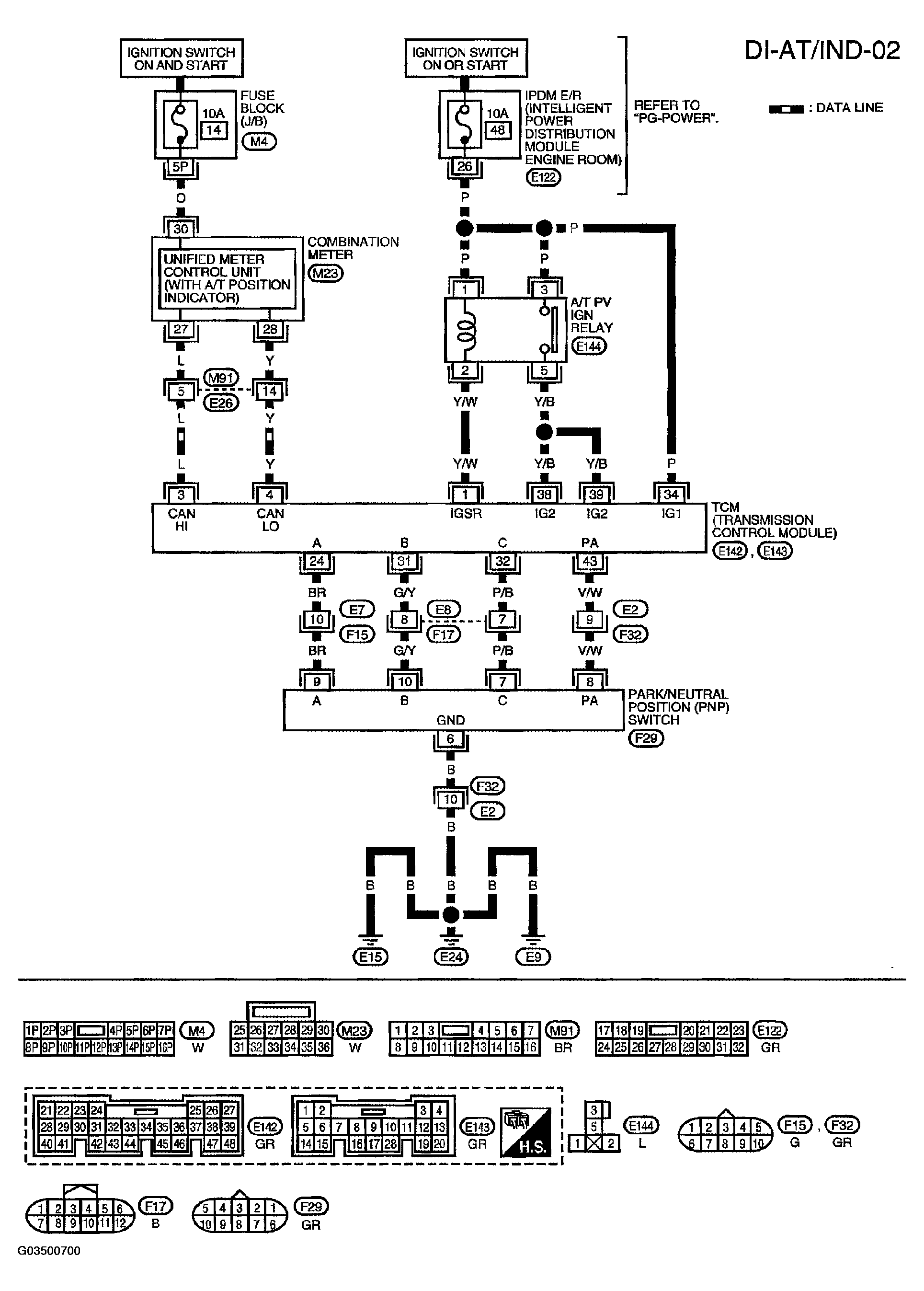 G03500700